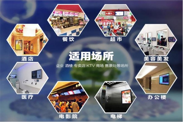 體驗(yàn)館適用場(chǎng)所范圍圖片 體驗(yàn)館適用場(chǎng)所范圍