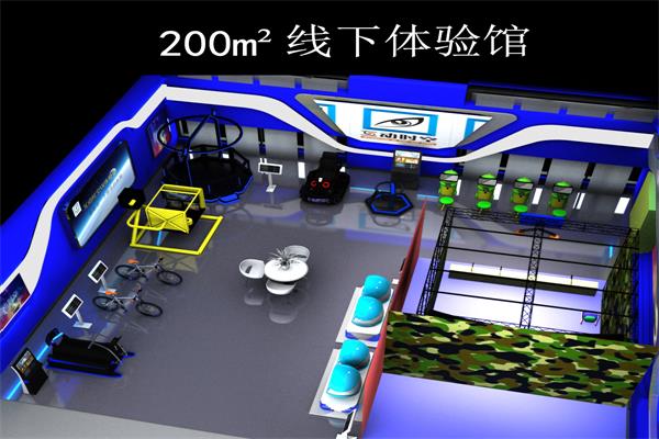 vr體驗館的盈利模式是怎樣的？看完你就懂了