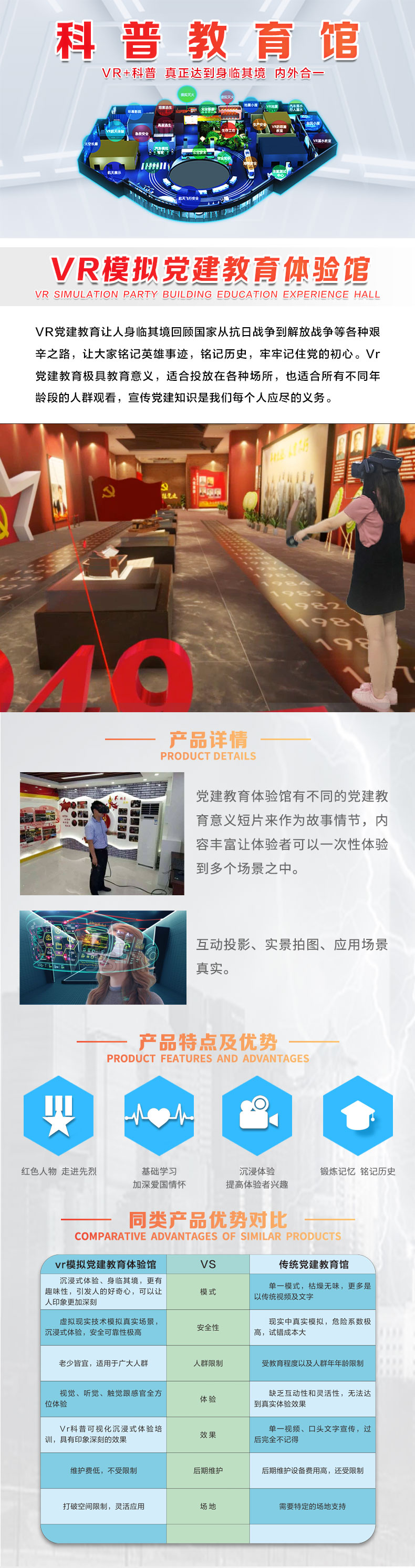 黨建教育體驗館詳情頁_01