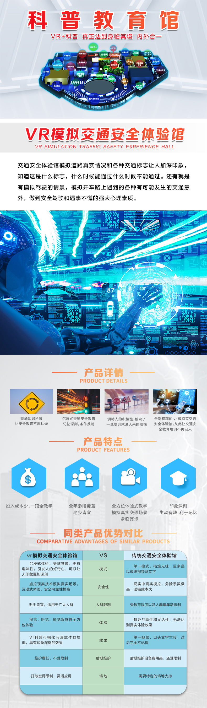 交通安全體驗館詳情頁_01
