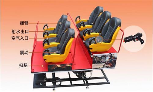 5D電影院加盟多少錢？